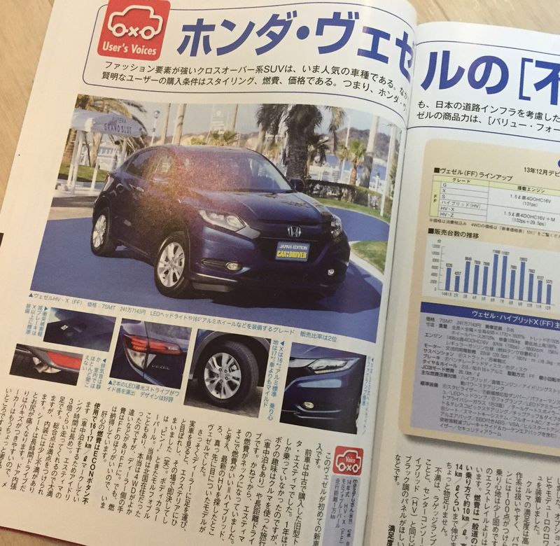 ヴェゼルの雑誌インタビューを受けてました！CARandDRIVER