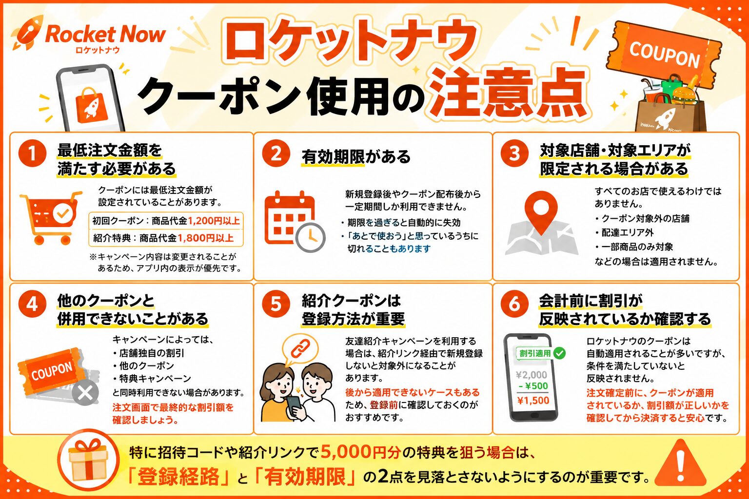 ロケットナウクーポン 注意点